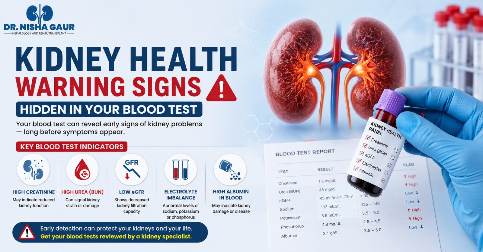 Nephrologist in Jaipur
